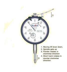 thiết bị đo độ so KM-121, KM-121f, KM-121Df, KM-121D, KM-121PW, KM-130, KM-130R, KM-130f teclock